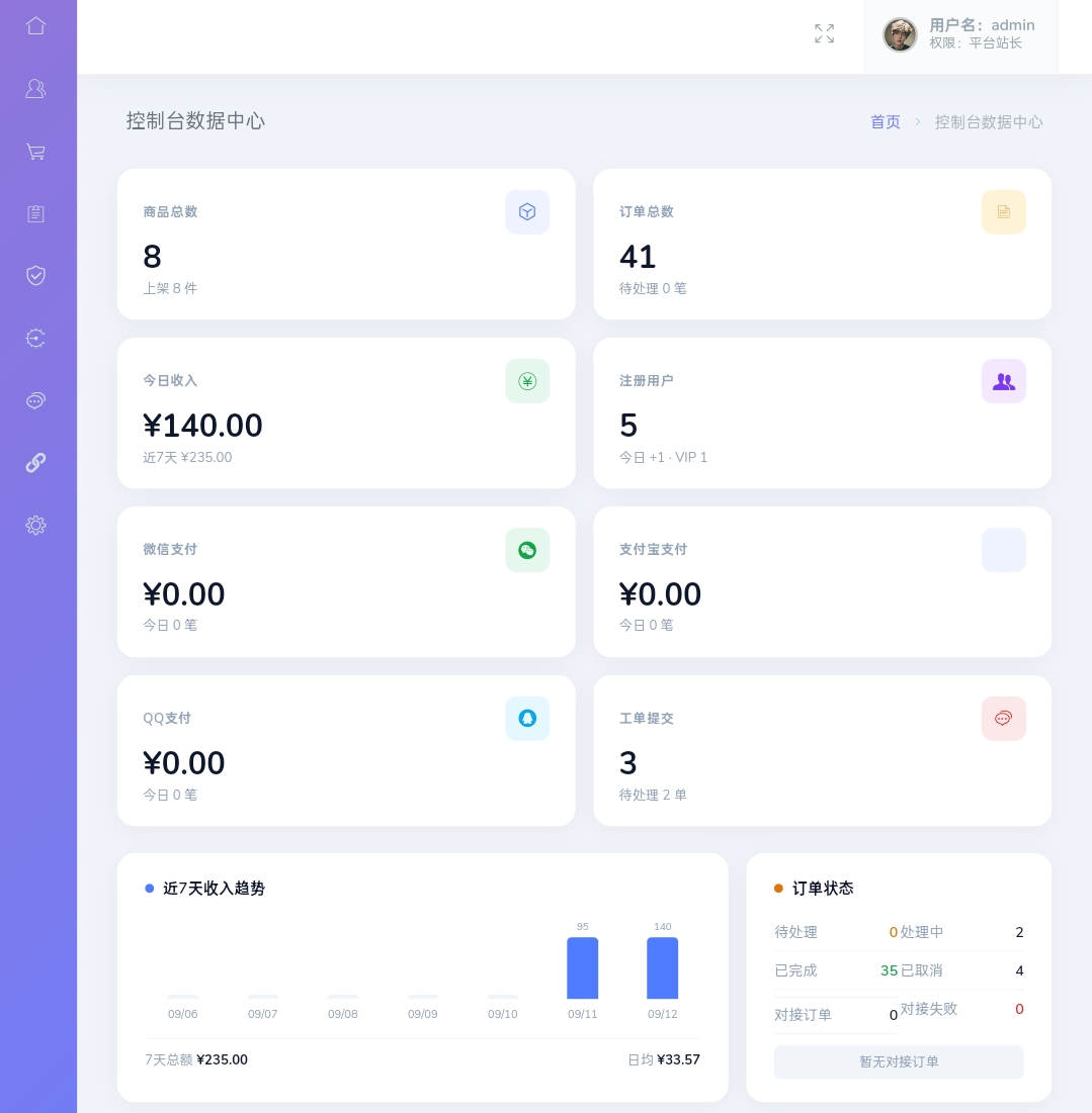 MeiHe聚合商城系统后台截图 2